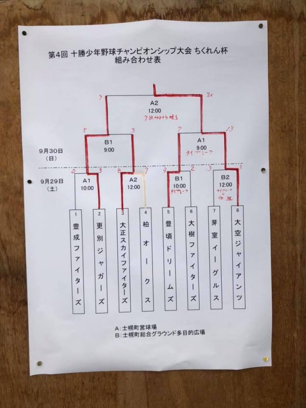 大会結果はこちら！今年も白熱した試合で大会運営にも力が入ります！