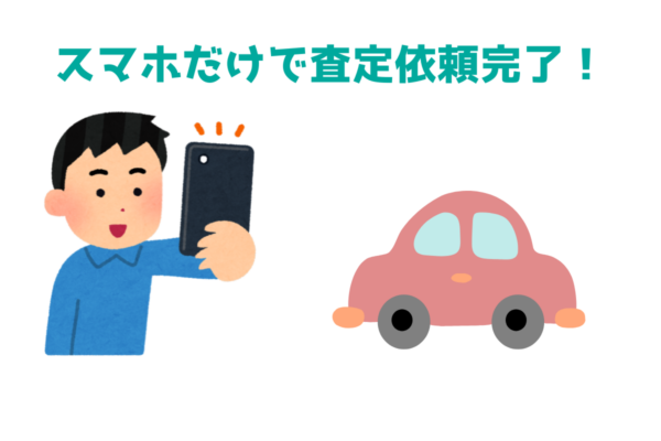 LINEアプリのアイコンとスマートフォンのイラストで、LINEでの簡単な車査定をイメージ