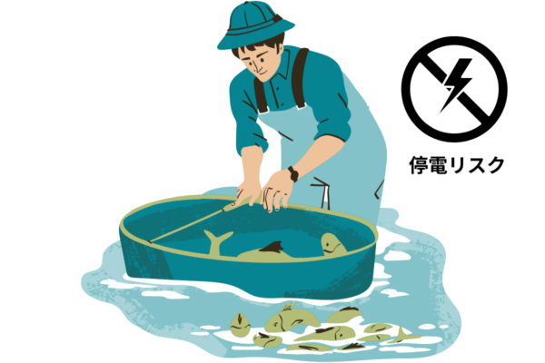 自然災害(台風や洪水)により陸上養殖施設が被害を受けているイメージ図
